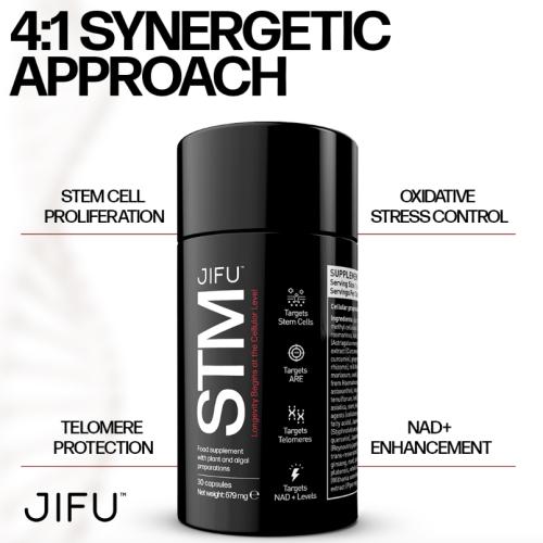 JIFU STM – Ganzheitliches Zellgesundheitskonzept zur Unterstützung von Stammzellen, Telomerschutz, NAD+ und oxidativem Stress